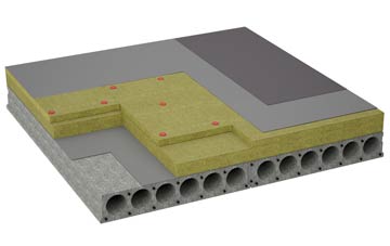 considerations of Randlay flat roofing insulation